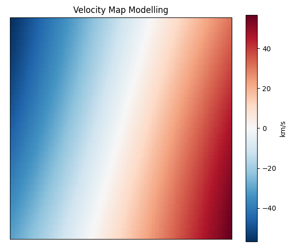 test/image/test_map2d_velmap.png