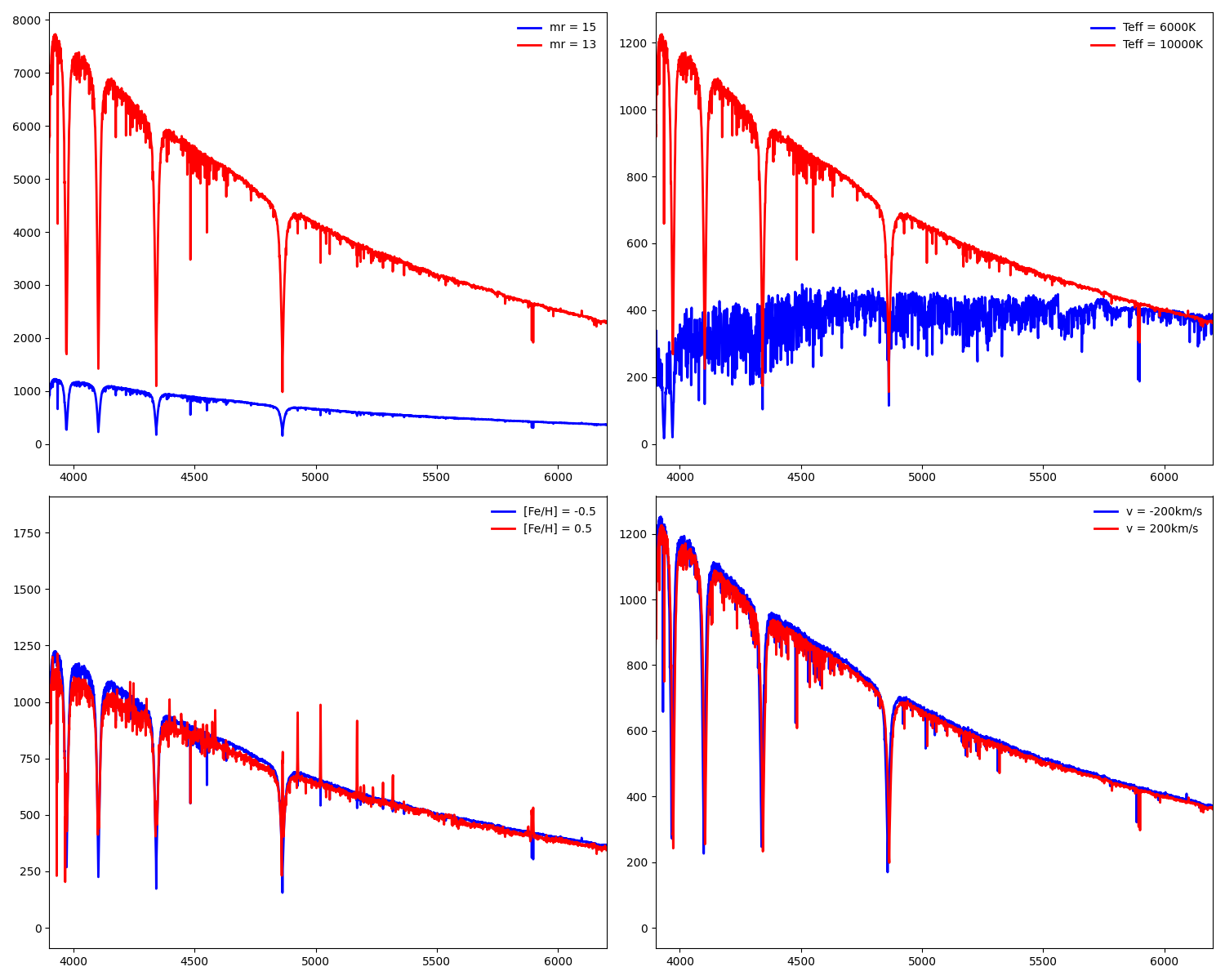 tests/image/test_spec1d_singlestar.png