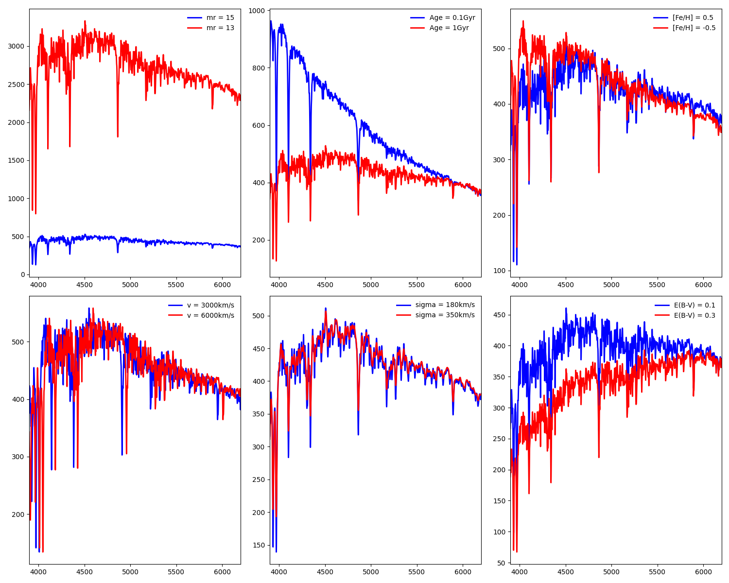 tests/image/test_spec1d_stellarpopulation.png