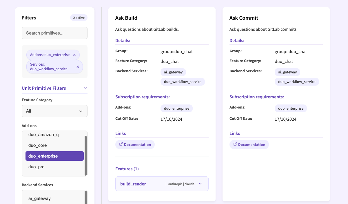 Cloud Connector Catalog Interface