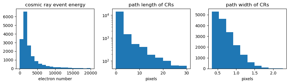 ../../_images/cpic_notebooks_3_obs_effect_3_0.png